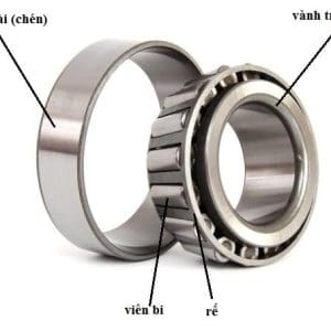 Bạc đạn Koyo 32221